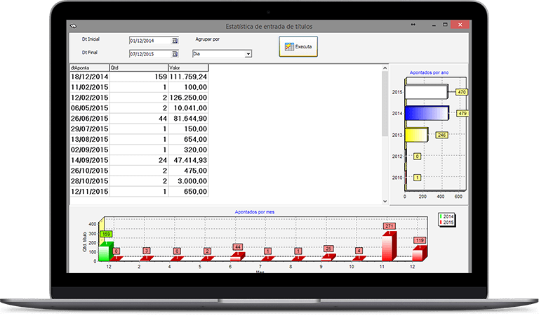 Notebook exibindo o sistema